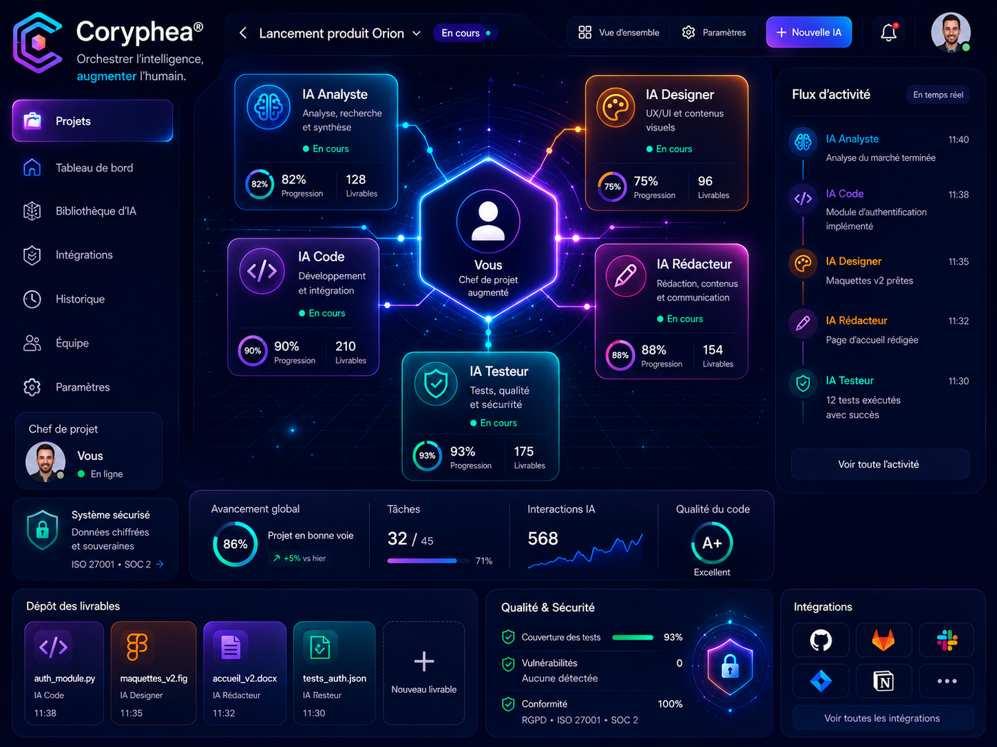 Coryphea — orchestration multi-IA